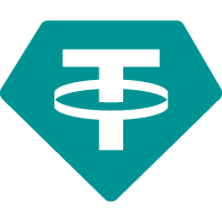 USDT - Full Crypto Support for Ultimate Privacy USDT Tether Cryptocurrency - Full Crypto Support for Privacy